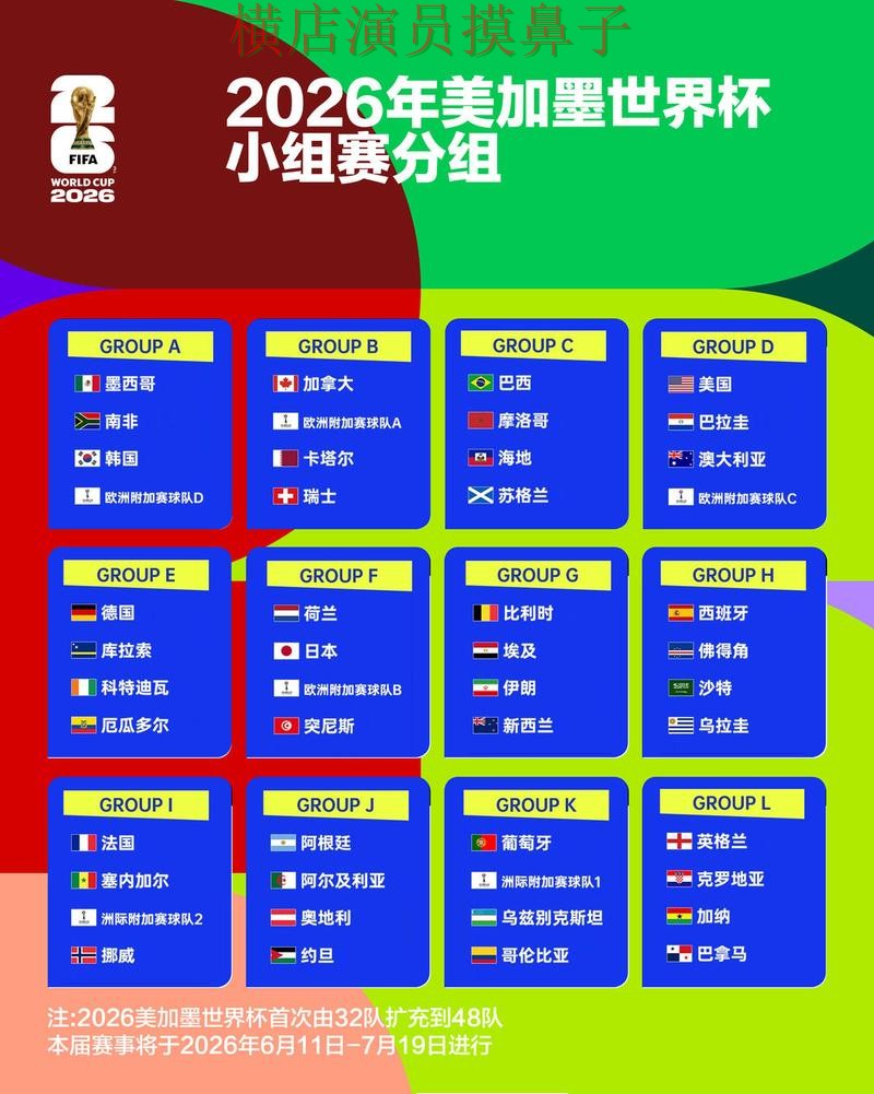 新手必看：世界杯竞猜平台数据分析详解 + 2026世界杯
