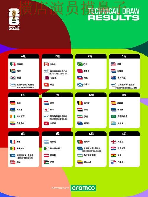世界杯投注入口解析：数据分析+直播全指南 - World Cup 2026