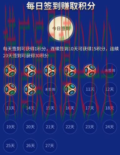 整理世界杯竞猜网站：从真实体验到使用全流程解析 - 世界杯官方信息