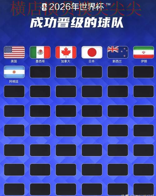 世界杯投注平台全面分析：聚焦速度测试与赛事直播体验 - 世界杯官方信息